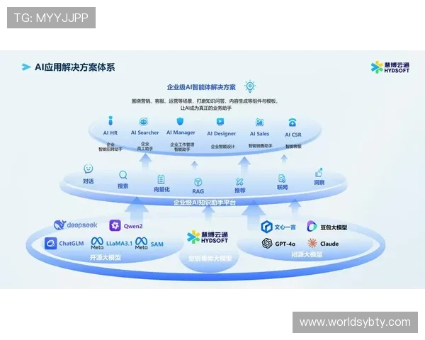 亚博YB数字站：结合大数据与人工智能的创新应用探索